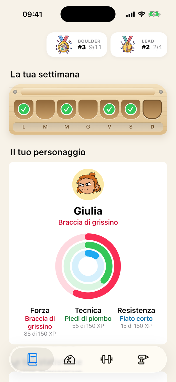 Le statistiche di forza, tecnica e resistenza nella Home.