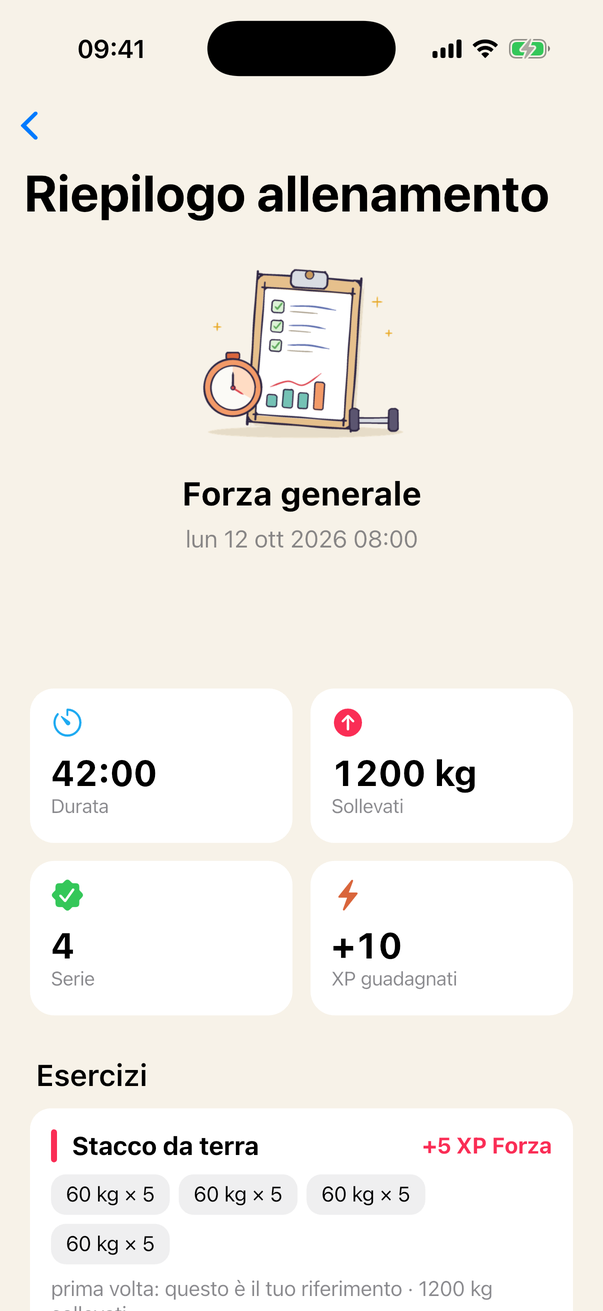 Il riepilogo di un allenamento di forza, con gli esercizi svolti.